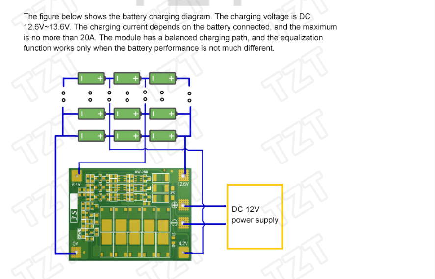 3S 40 Li-ion Lithium Battery BMS with Charger Protection Board (18650 Compatible, HW287)