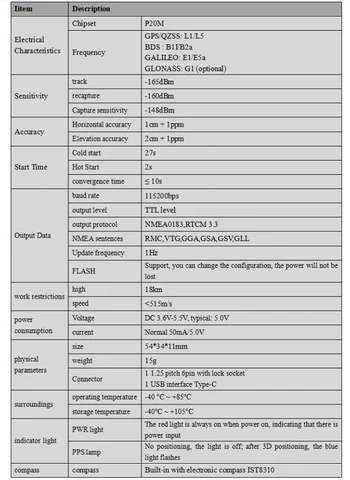 Beitian Differential RTK GPS GNSS Module (With built-in compass; L1+L5; BT - M002C)