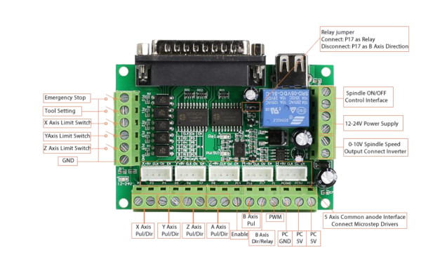 CNC 5-Axis PC Interface Breakout Board (Mach3)