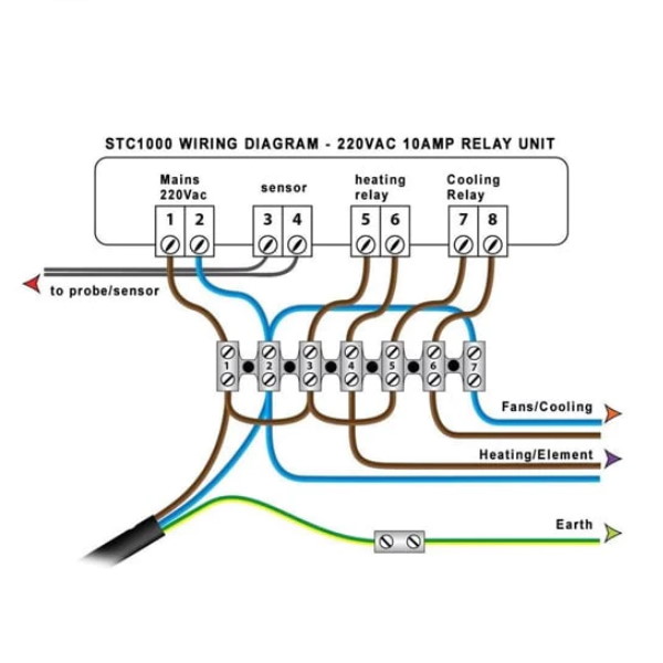 STC-1000 Temperature Controller