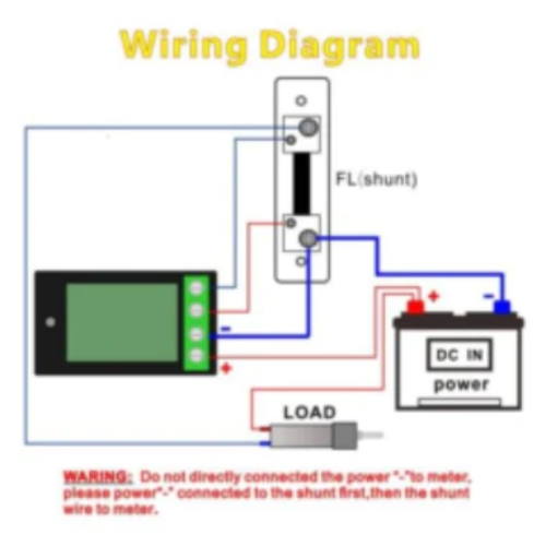 DC Voltage Current Power Energy Panel Meter (6.5-100V 100A, EM4100-DC)