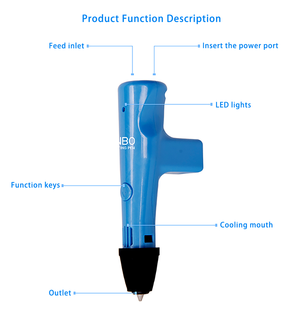 Winbo 3D Printing Pen (Stereoscopic Doodle Pen)