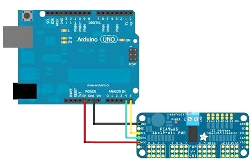 16-Channel 12-bit PWM/Servo Driver - I2C interface - PCA9685 Module