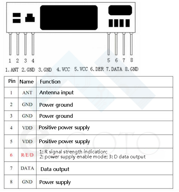 433Mhz Superheterodyne Wireless Receiver Module (315M RXB6)