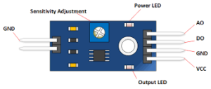 Snow & Rain Detection Sensor Module