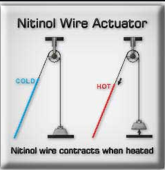 Flexinol Actuator Nitinol Wire - (0.3mm Diameter, 0.5M Length, Memory Wire)