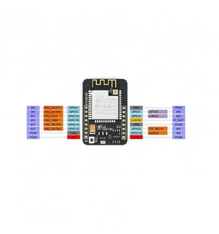 ESP32-CAM WiFi + bluetooth Camera Module Development